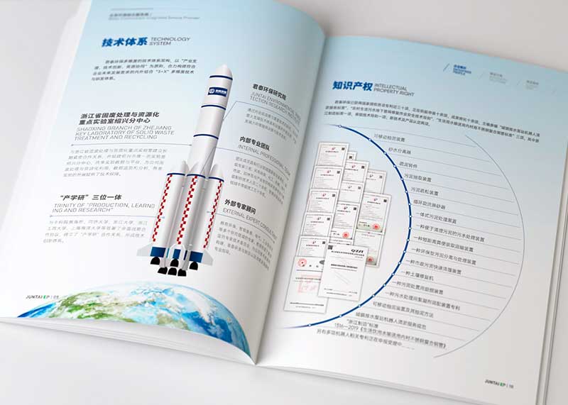 畫冊設計是怎么分類的？