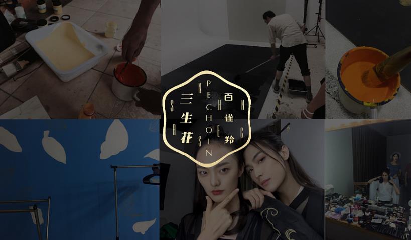 如何確定品牌定位？