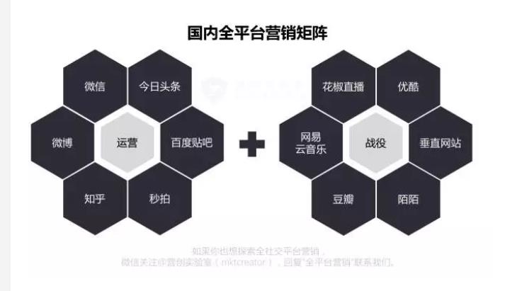 從優(yōu)秀的品牌推廣策略中可以學(xué)到什么？