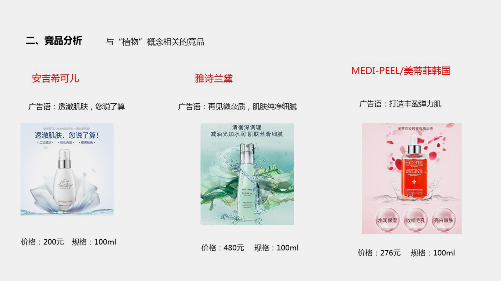 品牌全案策劃包括哪些內容？