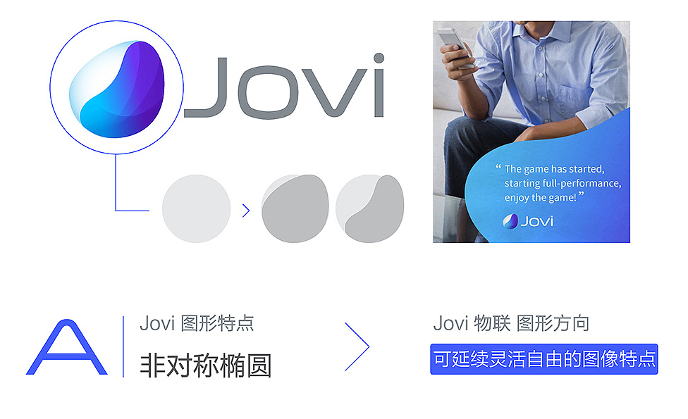 用友:戰略性留人的8個動作(第1頁)