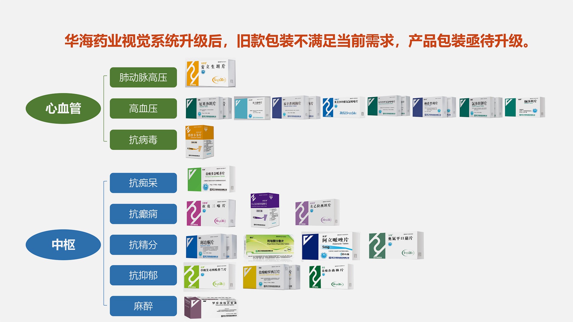 00華海藥業系列.jpg